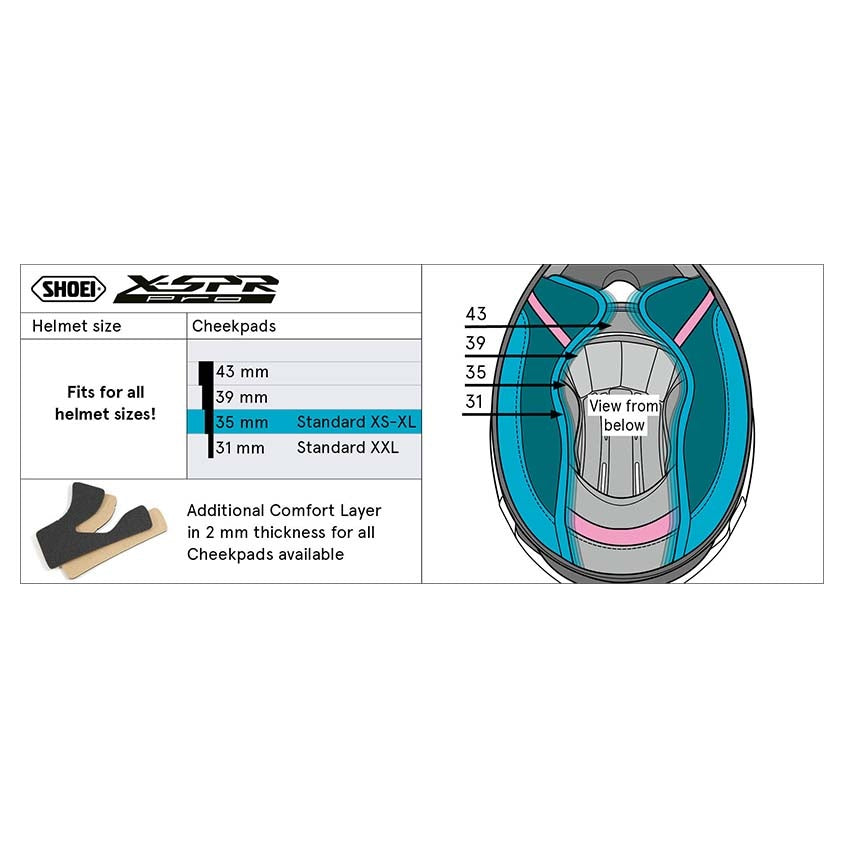 Shoei X-Spr Pro Wangkussen Set Type-P